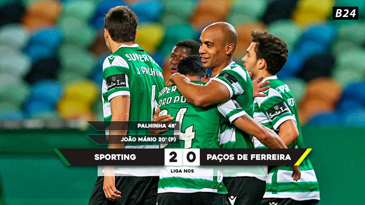 10 pontos de vantagem sobre o Porto.
11 pontos de vantagem sobre o Braga.
13 pontos de vantagem sobre o Benfica.