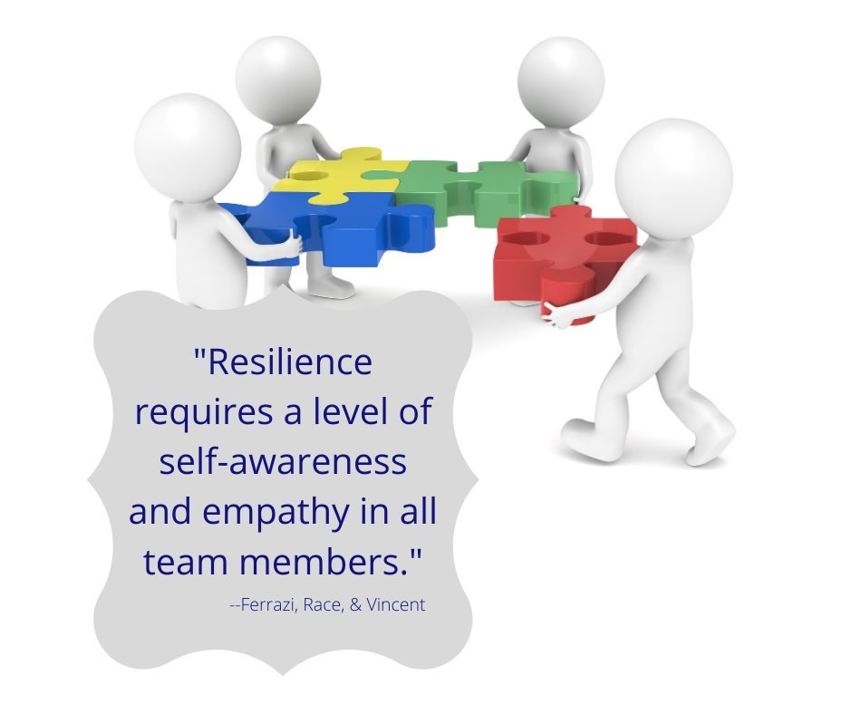 Burnout in the workplace has risen by 33% in 2020 alone! 63% have little to no resilience! The most effective strategy to increase both--building deeper, more caring connections with self &amp; coworkers. How much of a priority is this 4 you these days? #empathy #resilience #teams