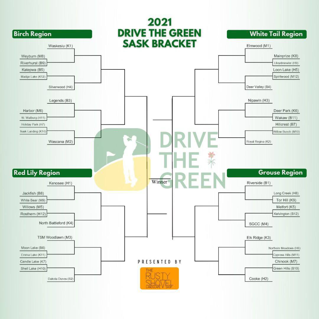 Drive The Green Golf tweet media