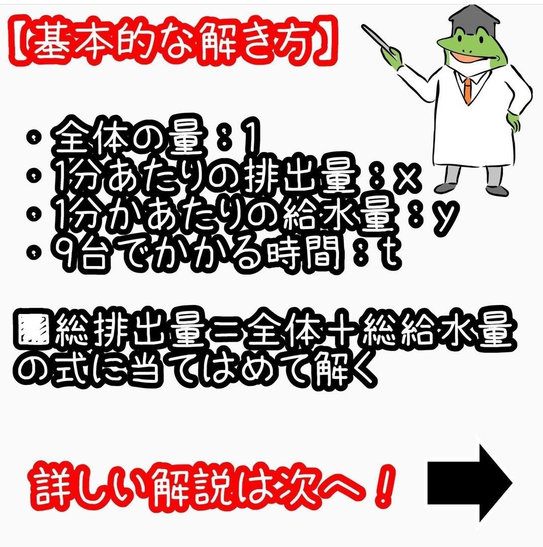 公務員専門オンライン予備校 公務員のライト あなたは捨ててないですか 数的推理の中では捨て問になりがちな ニュートン算 参考書に公式が載ってますが 記号が多くて やる気にならない方もいるかと思います