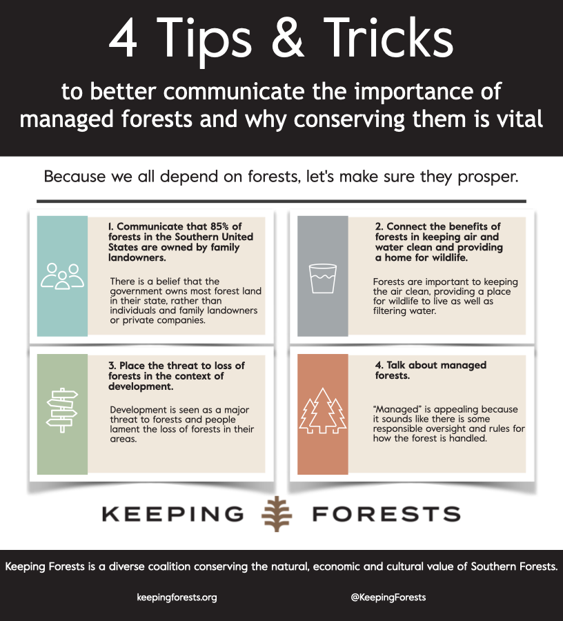KeepingForests's tweet photo. If you’re interested in enhancing your #communications about #managedforests, we’ve put together four tips and tricks and will be sharing more suggestions #February25. https://t.co/PhQVcSJ53M. @soforext @NewBridgeStrat https://t.co/A6wvXIvlMI