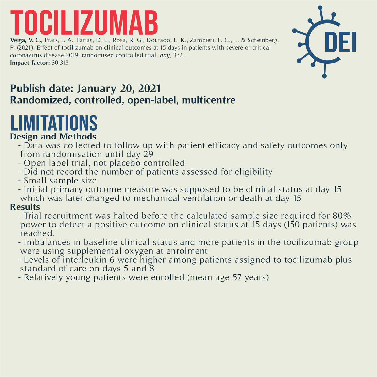 Covid19_DEI's tweet image. Our PICO, appraisal, and limitations for this trial looking at #tocilizumab vs. standard of care for #COVID19 treatment.

#RCT #MedTwitter #TwitteRx #clinicatrial #NurseTwitter #IDtwitter #pharmacyschool #pharmacystudent #medschool #evidencebasedmedicine #CovidRx
