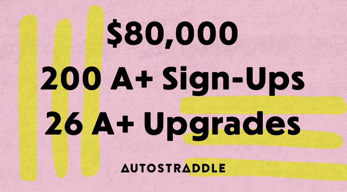 Tonight, as we close out our first week of fundraising, we’ve raised $80K! Logged 200 new A+ member sign-ups! And 26 A+ member upgrades! When you support us, you keep Autostraddle free for the 99% of readers who can’t give! And we thank you, thank you!  https://bit.ly/3rBiHv9&nbsp;