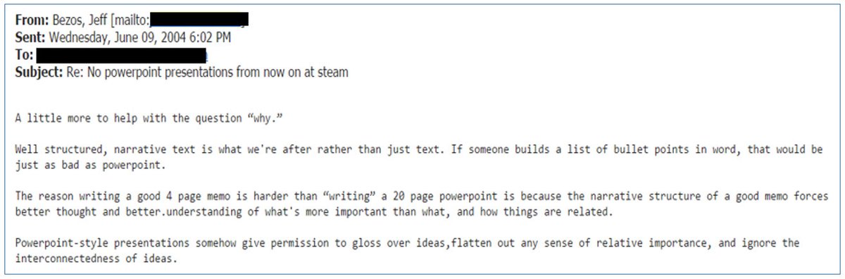 16/ The email Jeff Bezos sent to his team in June 2004 explaining why they had to write memos instead of Powerpoint