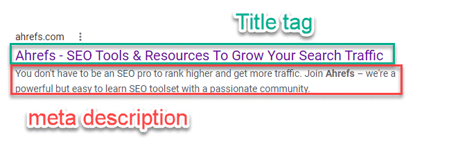 HTML tags for SEO. Title tags should contain primary keyword with a compelling headline that makes people click.Meta description: The same. Keyword naturally placed in compelling description. These aren't direct ranking factors, you're optimizing for users to click!