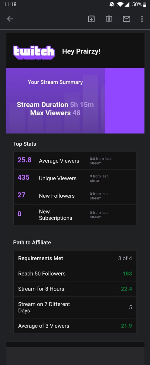 Why didn't I start Twitch streaming a year ago! 5 days in and nearly at affiliate already. #lazystreamer #blackout
