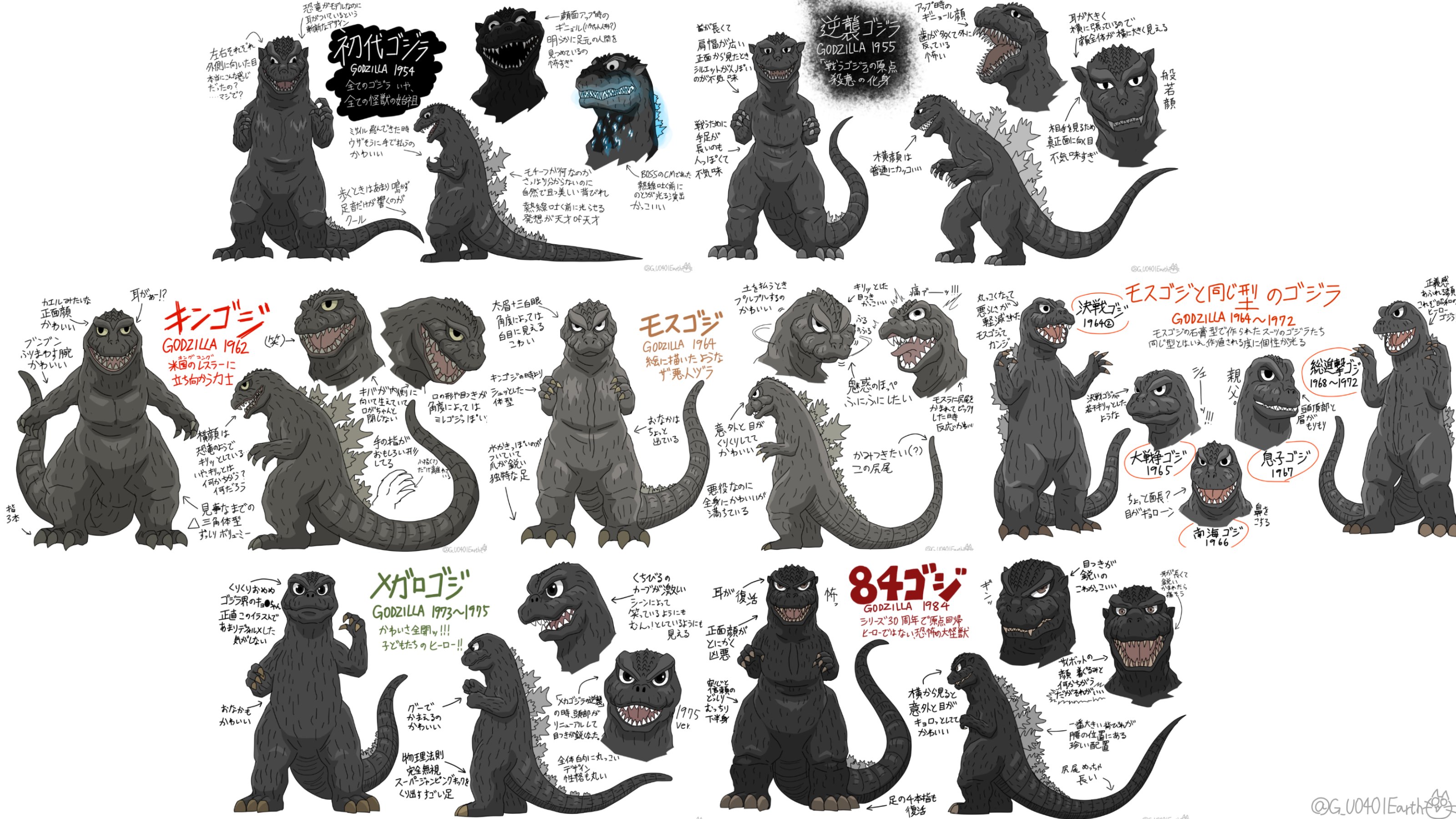 猫怪獣ノラ ゴジラのデフォルメイラスト練習シリーズ 昭和中期 後期のゴジラも加わり 昭和作品が揃いました そういえば 第1作のタイトルが ゴジラ で 昭和最後の映画のタイトルも ゴジラ なんですね ゴジラ Godzilla T Co Hdcqnqy0u4