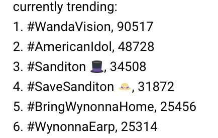 ViewserAlert's tweet image. I ❤️ Earpers 

#BringWynonnaHome #WynonnaEarp