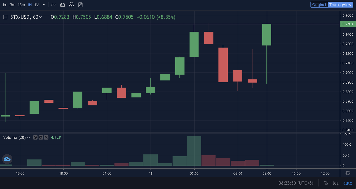 Okcoin tweet media