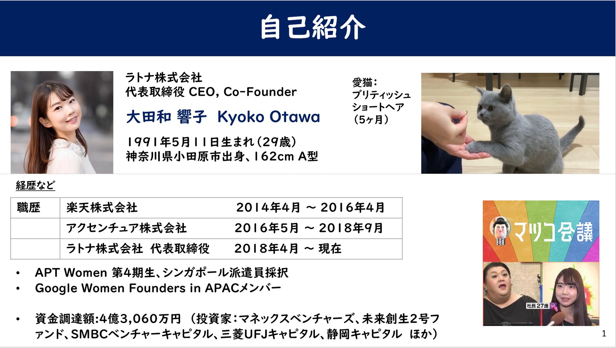きょんたろう Kyoko Otawa 新しい自己紹介ppt 右上のかわいいお手するブリショたんに全てを持って行かれるという感じになってて自己満 162cm A型 意外って言うのやめよ T Co Ma6q941ewl Twitter