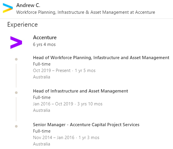 eisenreich's tweet photo. VeChain x LinkedIn
Andy C., Head of Workforce Planning, Infrastructure and Asset Management at Accenture Australia, recently tagged VeChain in an article on #SupplyChain.
#VeChain $VET #VeFam #JustAnotherDot https://t.co/lyotDseSLN