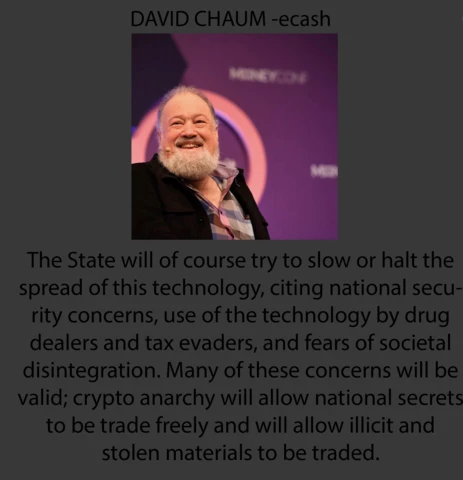 The process of creating the cypherpunks was a bit lengthy, as I first tried a couple concepts that were more closely related to the matrix movie & characters. Eventually landed on a more retro-futuristic look for each. First, I selected some images and text to represent each.