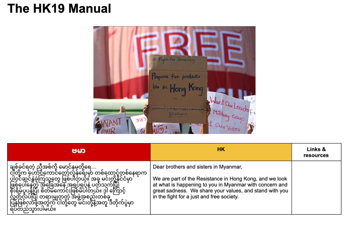 There's a work-in-progress "HK19 Manual" w English-Burmese translation, w tips from Hong Kong protesters on how to build a leaderless &amp; leaderful protest movement. It details 60 roles (frontliners, medics, keyboard fighters etc) &amp; how to fulfil those roles
docs.google.com/document/d/1Zr…