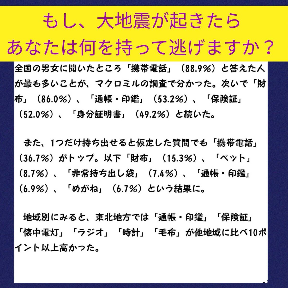朱菜 W 先日の地震で 被害にあわれた方々 お見舞い申し上げます 大地震の時 あなたは何を持って逃げますか 気になったので ググってみた やっぱり大事なのは連絡手段 大地震が来て もし働く先がなくなっちゃったら コロナで廃業し 朱菜 W 先日の地震で 被害にあわれた方々 お見舞い申し上げます 大地震の時 あなたは何を持って逃げますか 気になったので ググってみた やっぱり大事なのは連絡手段 大地震が来て もし働く先がなくなっちゃったら コロナで廃業し
