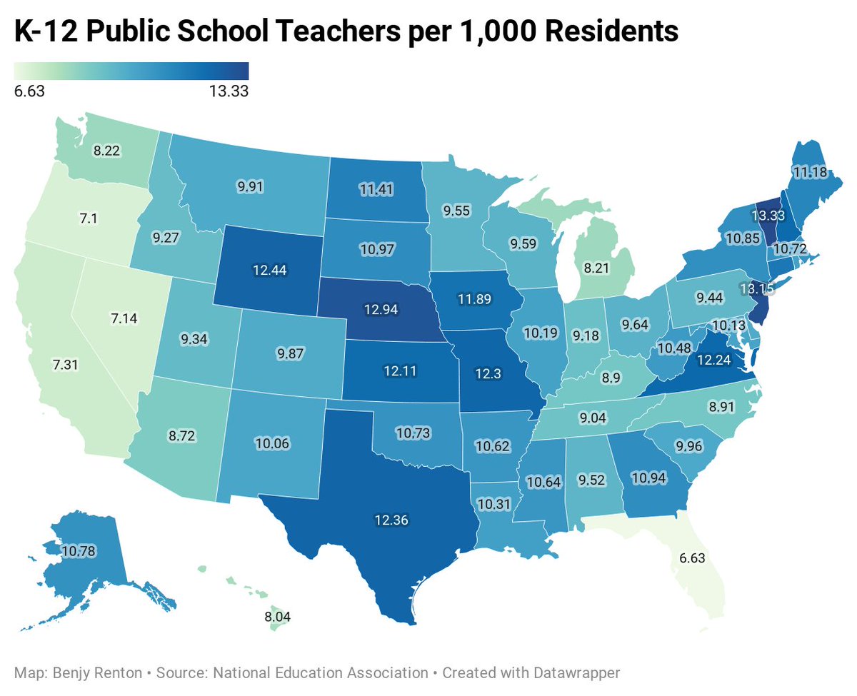 There's the science. So what would it take to vaccinate teachers? There are ~3.2 million teachers in public schools and 0.5 million in private schools — 1.1% of the U.S. population. This map shows K-12 public school teachers per capita by state (VT leads). https://educationdata.org/k12-enrollment-statistics