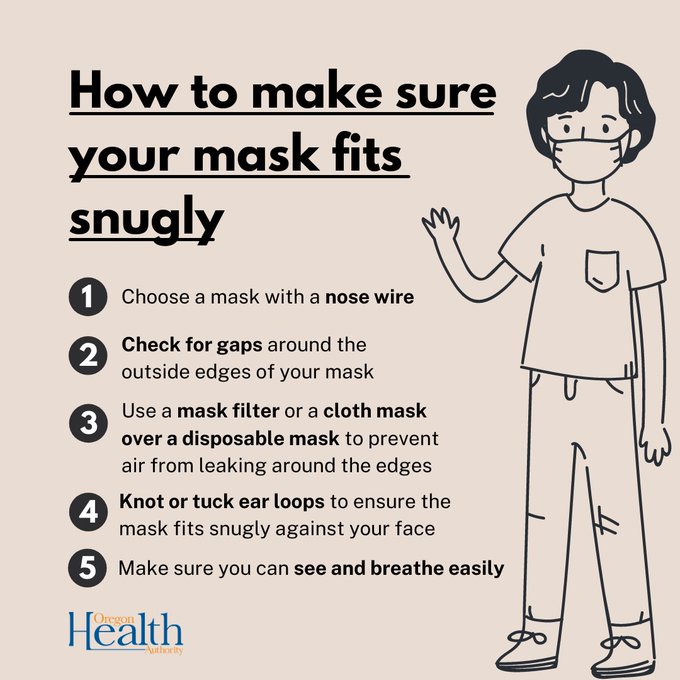 Make sure your mask fits snugly: Choose a mask with a nose wire, Check for gaps, Use a mask fitter or a cloth mask over a disposable mask, knot or tuck ear loops, Make sure you can see and breathe easily