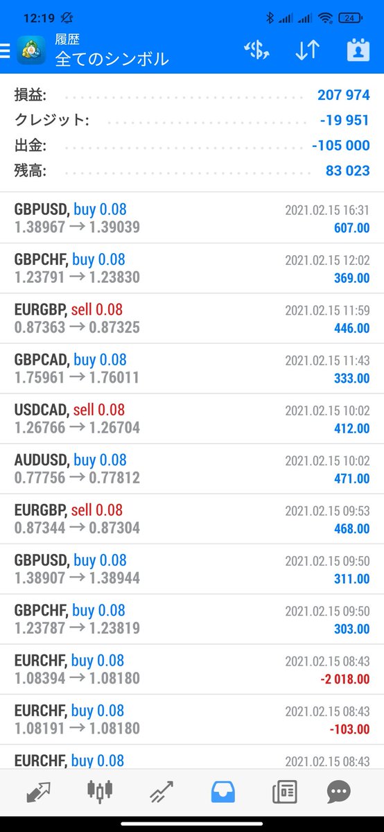 shisyamon1's tweet photo. Year to date (30 days)
stable trading💪
#Holygrail #EA
#Forex #systemtrade 
#HolyGrailMembersSalon https://t.co/iioi5w56Mm
