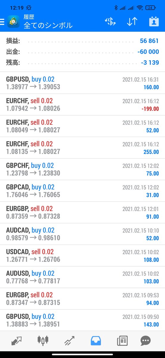 shisyamon1's tweet photo. Year to date (30 days)
stable trading💪
#Holygrail #EA
#Forex #systemtrade 
#HolyGrailMembersSalon https://t.co/iioi5w56Mm