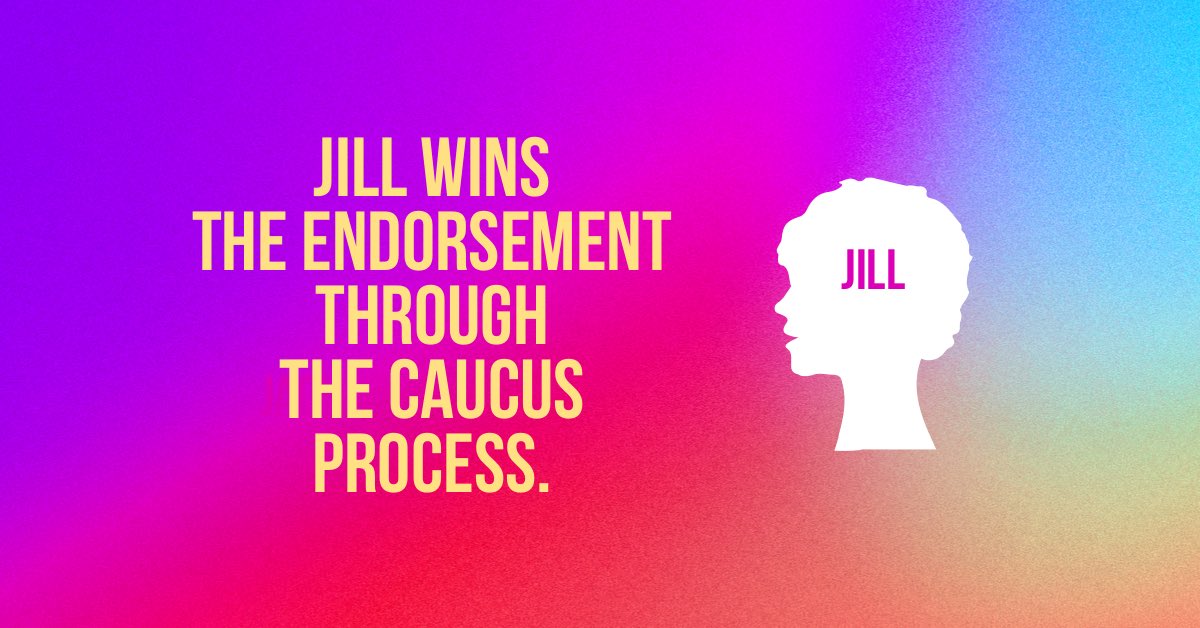 Before city convention, Jill's team, which is even stronger now, is able to have conversations with even more people. Her delegates are bought in, and organized, and because they are good at persuading delegates, they win the convention.