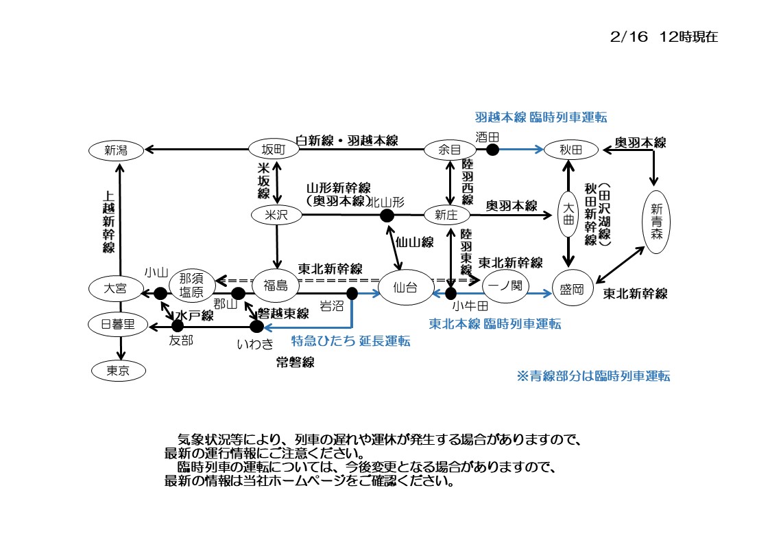 Jr東日本 新幹線 運行情報 公式 2月13日に発生した福島県沖地震により 東北新幹線の設備に大きな被害が確認され一部不通区間がございます このため 既に有効な乗車券をお持ちのお客さまは 経路を変更しての乗車が可能です 最新の運行状況等は