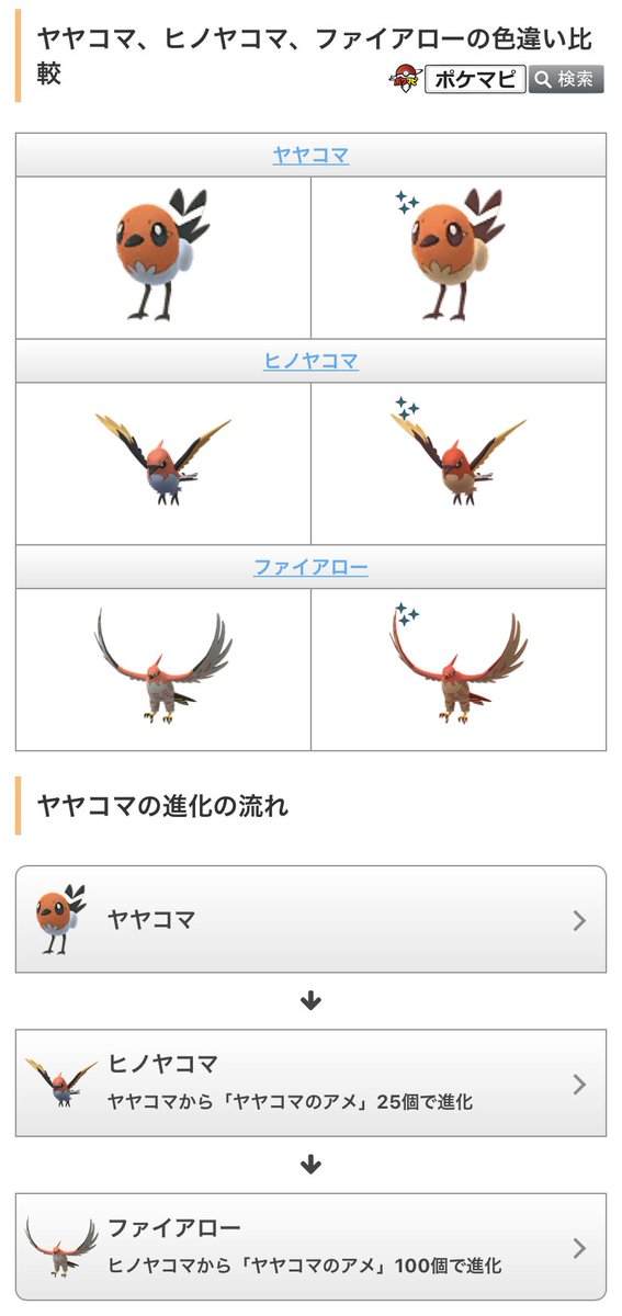 ポケモンgo攻略情報 ポケマピ 公式が仄めかしている内容からすると 21年3月のコミュニティ デイで大量発生するポケモンは ヤヤコマ でしょうか 鳥の足跡のような画像 カロス地方のポケモン 色違いの姿や進化の流れは 画像のようになってい