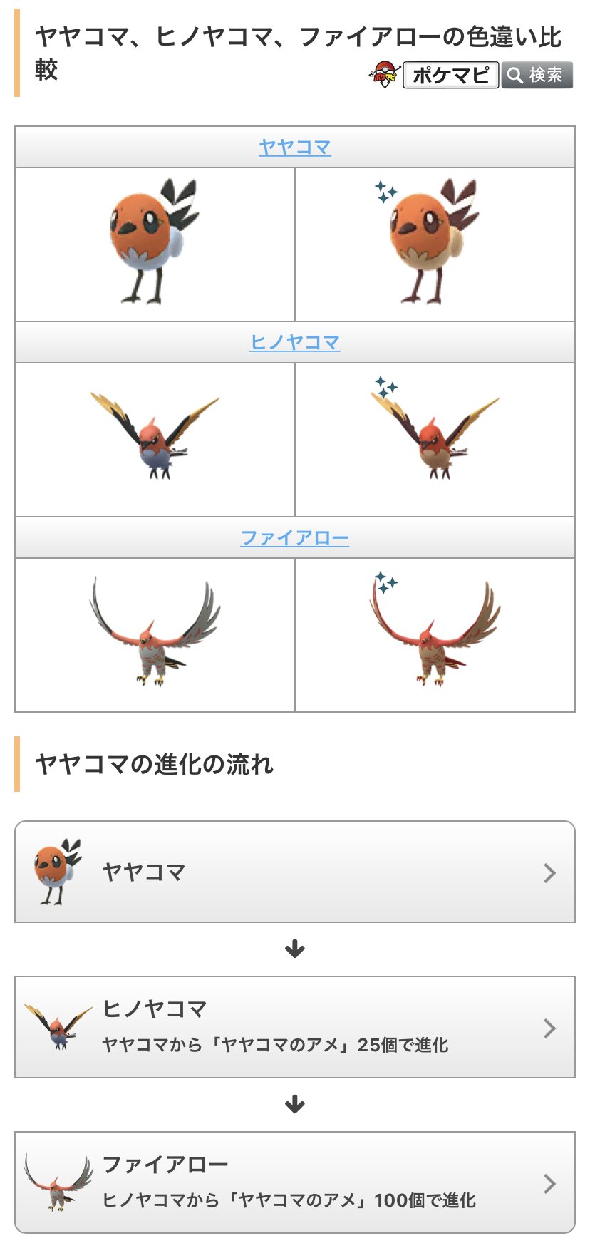ポケモンgo攻略情報 ポケマピ 公式が仄めかしている内容からすると 21年3月のコミュニティ デイで大量発生するポケモンは ヤヤコマ でしょうか 鳥の足跡のような画像 カロス地方のポケモン 色違いの姿や進化の流れは 画像のようになってい