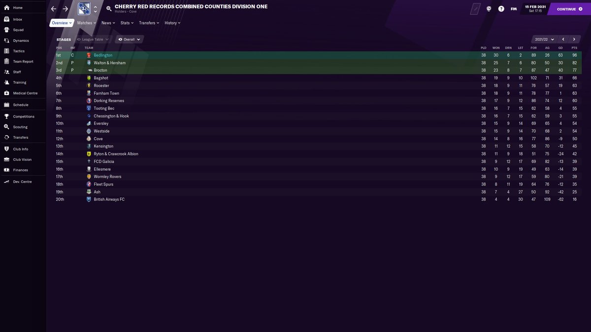 Season 1: Initiate. The first season was also the first chapter of my Twitch streaming story, which makes this save extra special to me. We began the save in Tier 10 of English Football. Despite database issues (wrong league), we smashed Tier 10. Top Scorer: Callum Johnston (35).