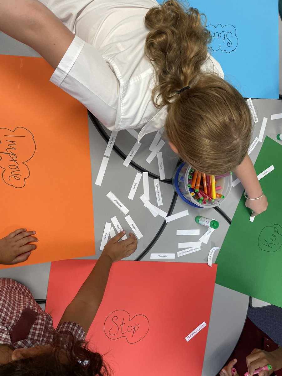 It is always so exciting to hear our students ideas for improving our school. We will be sharing these ideas with families to help develop our four year plan. #lovewhereyoulearn