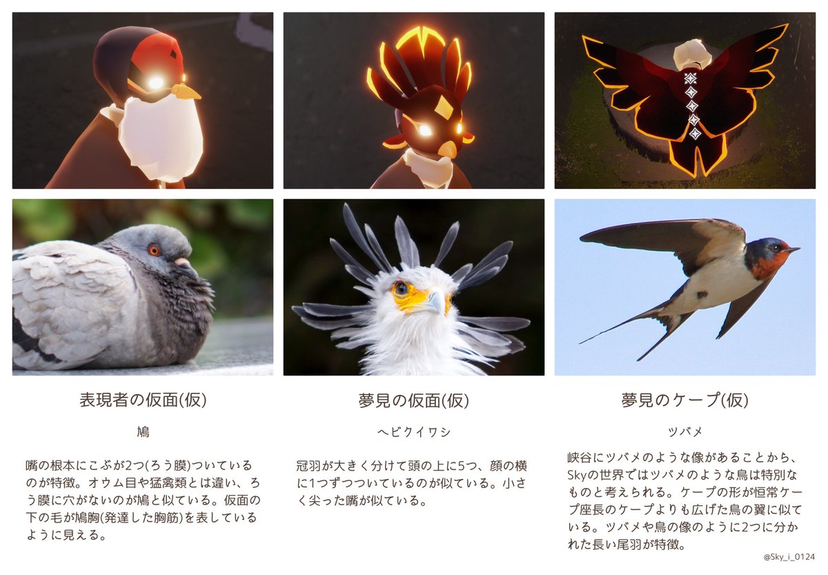 翠鳥 現在実装されてる動物モチーフアイテムとエモートをまとめてみました 運営はプレイヤー達がskyの世界を自由に想像する事を望んでおり このツイートはモチーフや名称を強要するものではありません 参考にさせていただいたものや補足はリプ欄にて 翠鳥 現在実装されてる動物モチーフアイテムとエモートをまとめてみました 運営はプレイヤー達がskyの世界を自由に想像する事を望んでおり このツイートはモチーフや名称を強要するものではありません 参考にさせていただいたものや補足はリプ欄にて