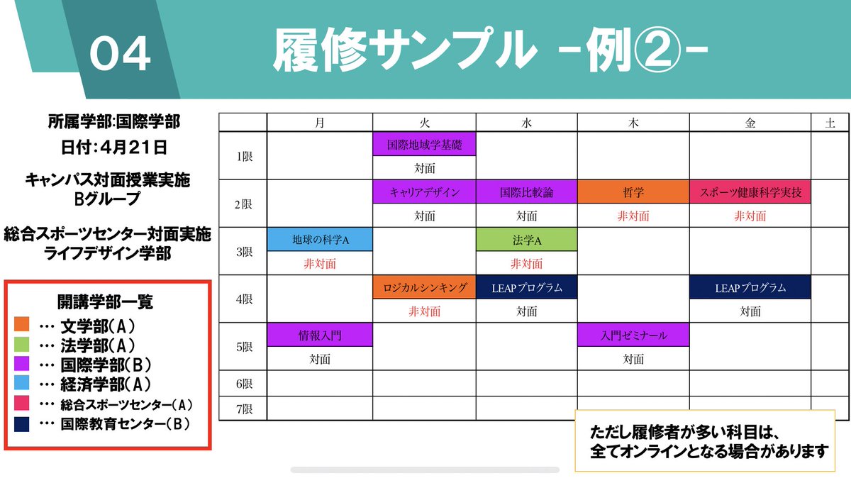 ট ইট র 東洋大学新入生相談所 21年度白山キャンパス 履修サンプル こちらが仮に時間割を組んだ時の対面授業がどのように行われるのかのサンプルになります パターンによってはほぼ対面なる週とそうでない週がある人もいれば 時間割次第で毎日対面 ট ইট র 東洋大学新入生相談所 21年度白山キャンパス 履修サンプル こちらが仮に時間割を組んだ時の対面授業がどのように行われるのかのサンプルになります パターンによってはほぼ対面なる週とそうでない週がある人もいれば 時間割次第で毎日対面