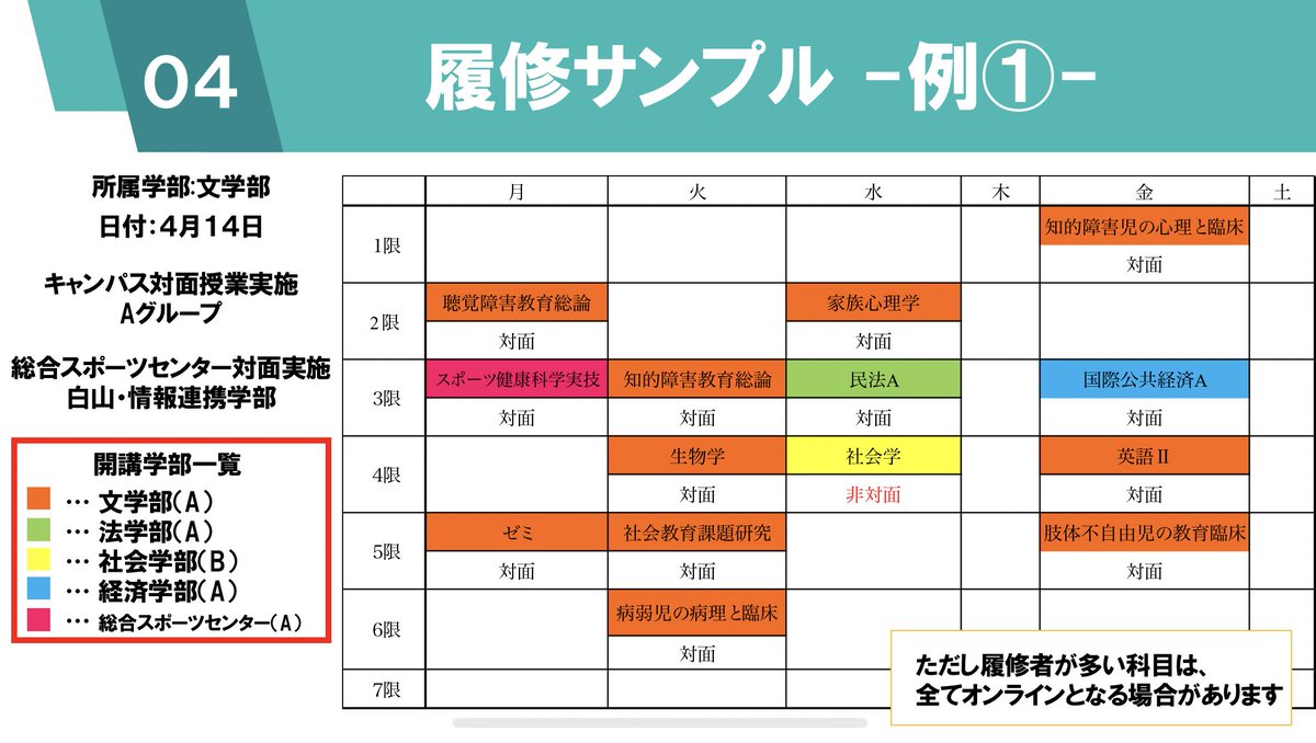 ট ইট র 東洋大学新入生相談所 21年度白山キャンパス 履修サンプル こちらが仮に時間割を組んだ時の対面授業がどのように行われるのかのサンプルになります パターンによってはほぼ対面なる週とそうでない週がある人もいれば 時間割次第で毎日対面 ট ইট র 東洋大学新入生相談所 21年度白山キャンパス 履修サンプル こちらが仮に時間割を組んだ時の対面授業がどのように行われるのかのサンプルになります パターンによってはほぼ対面なる週とそうでない週がある人もいれば 時間割次第で毎日対面