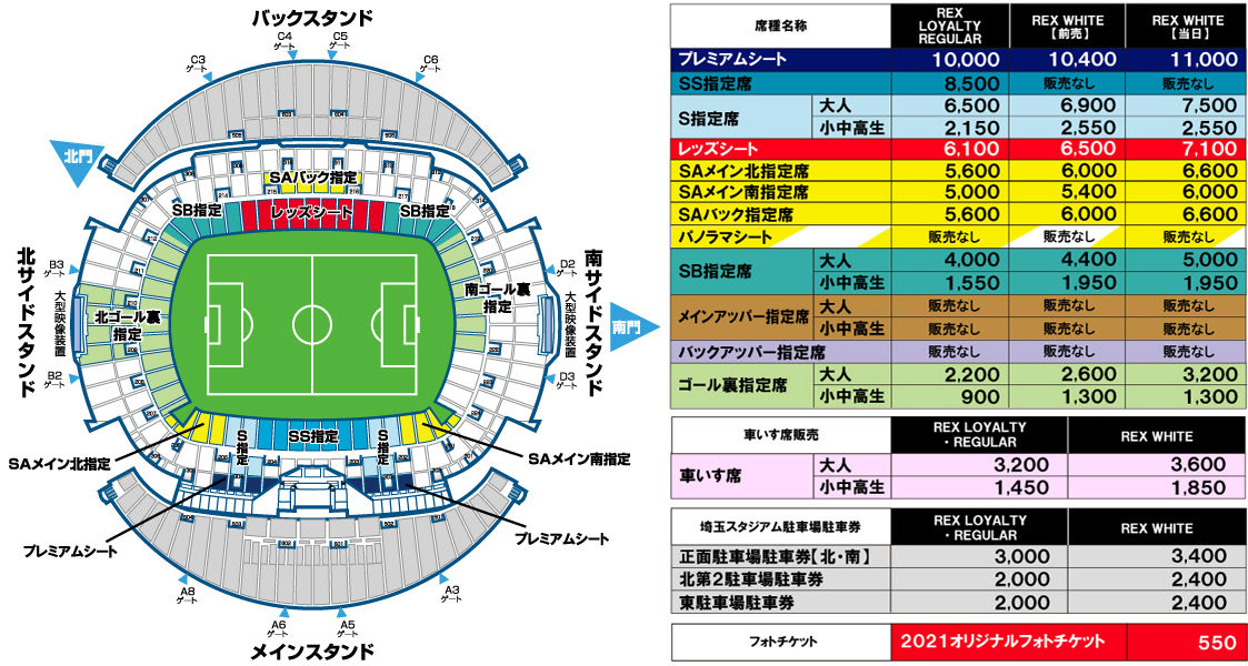 浦和レッズオフィシャル 21シーズン開幕戦 2 27 土 Fc東京戦 チケット販売について Fc東京戦は 上限5 000人 ビジター席なし での開催となります 詳細をご確認のうえ チケットのご購入をお願いいたします Loyalty特別優待料金対象外となります 浦和レッズオフィシャル 21シーズン開幕戦 2 27 土 Fc東京戦 チケット販売について Fc東京戦は 上限5 000人 ビジター席なし での開催となります 詳細をご確認のうえ チケットのご購入をお願いいたします Loyalty特別優待料金対象外となります