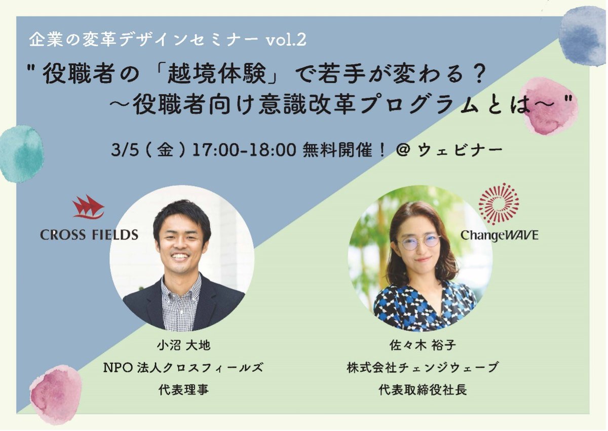 Changewave Changewave1 Twitter