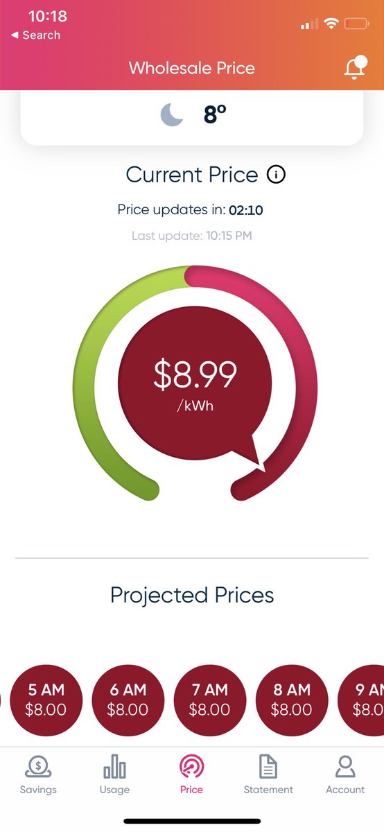 GYRIG - Fort Worth tweet media
