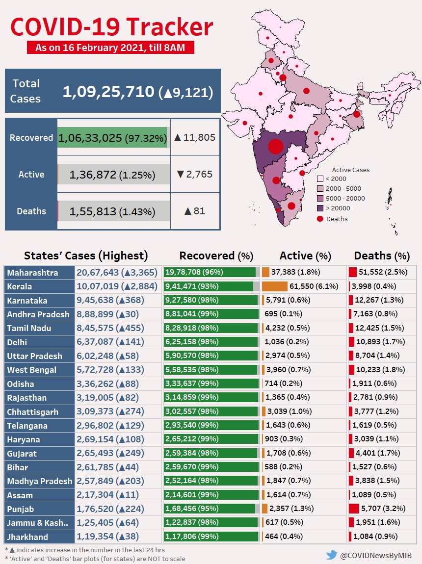 EuUxeXIUUAE2sv7?format=jpg&name=medium