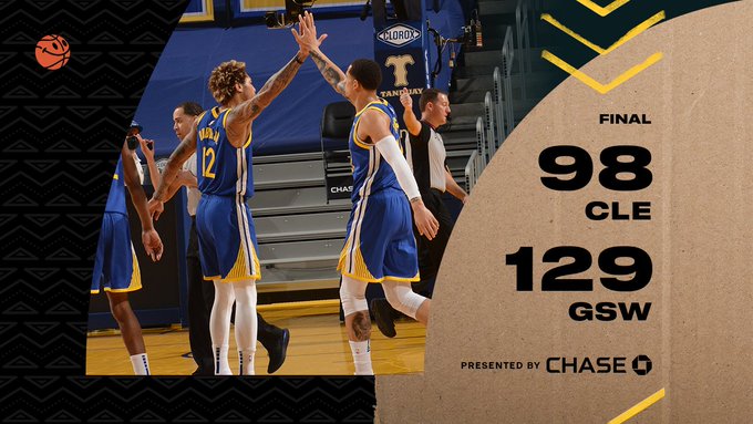 FINAL: Warriors 129 - Cavaliers 98
Call the score... WIN a BMW! Warriors vs. LA Lakers - Feb 28th https://t.co/ZN2dEVuQWT
PODCAST: Locked On Warriors with @WCGoldberg
#EMIsportsCentral #DubNation #EMIsportsBayArea https://t.co/hrMGj3HUOr
