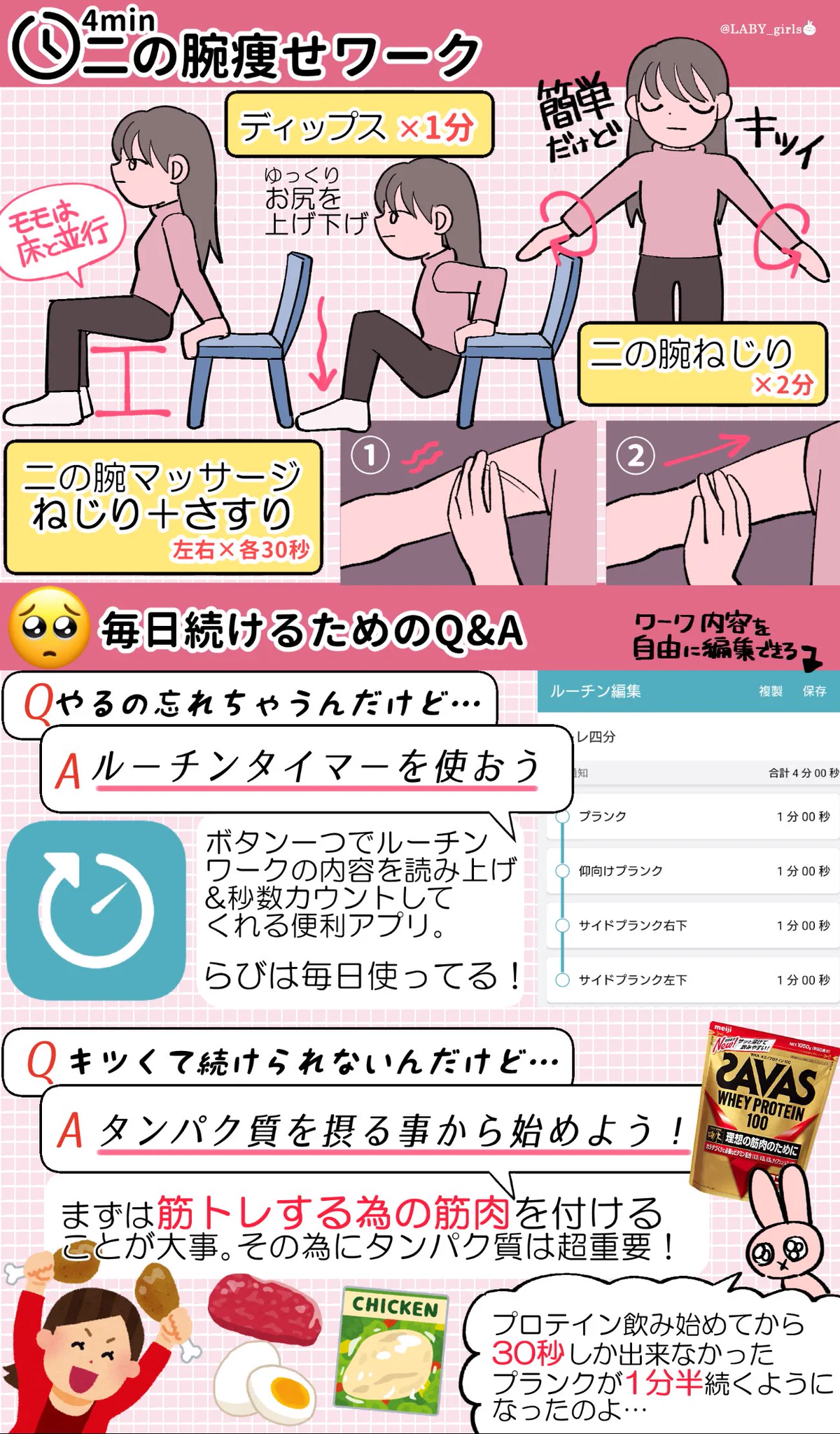 1日4分の筋トレでOK？結果を出す目的別ボディメイク！