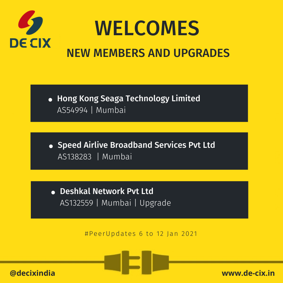 decixindia's tweet photo. DE-CIX India welcomes #peers connected and upgraded last week on the interconnection platform.
#DECIXIndia #IXPinIndia #Interconnection #WeeklyUpdates
More info: https://t.co/QrLQXUKJPi https://t.co/tP0IN8dhGz