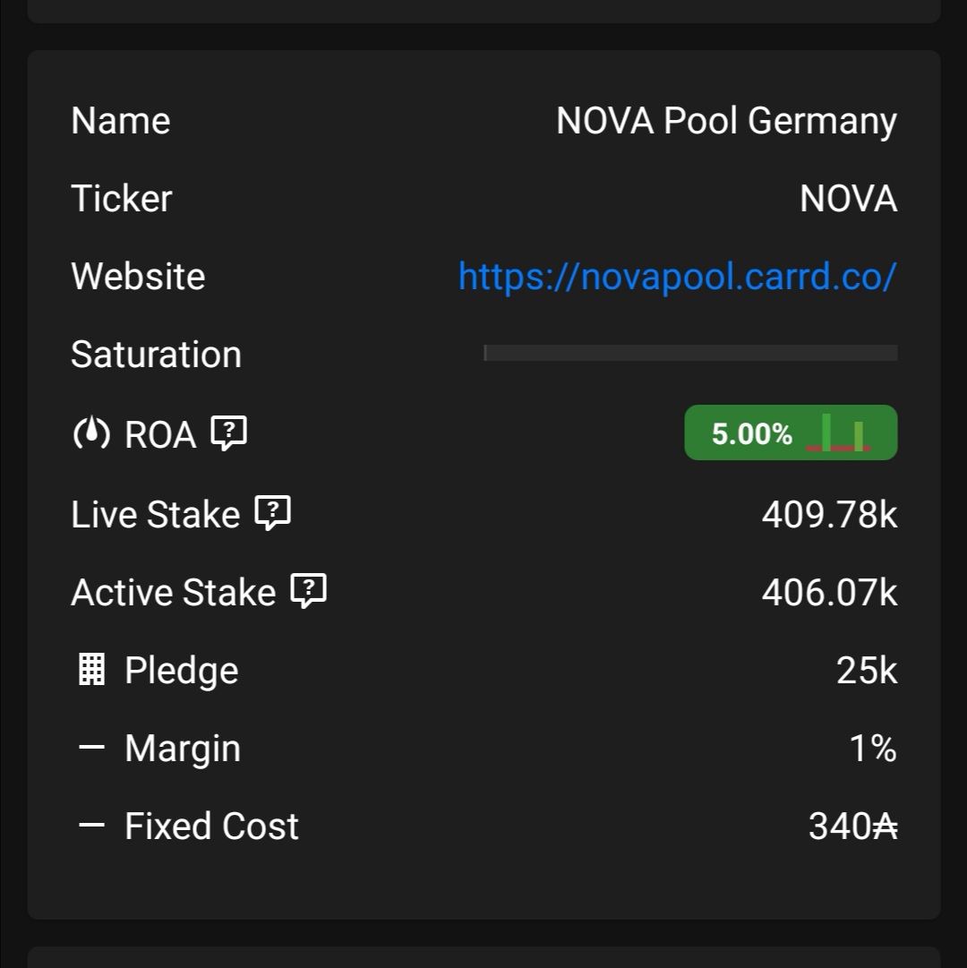 NOVAversePOOL's tweet image. Yes, even small pools can generate good rewards! ☕ #Cardano #ADA #SupportSmallPools