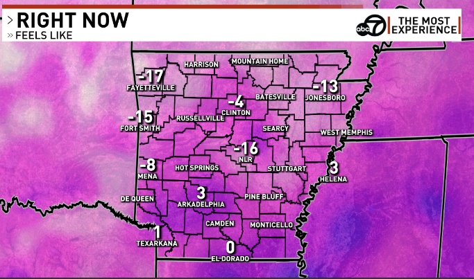 Record cold across Arkansas this morning and many sites are experiencing a data outage. NLR is down to 0 with a wind chill of -16. LR is usually a few degrees warmer. #arwx