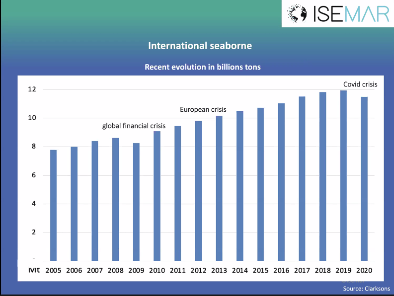 DCU Ryan Academy tweet media