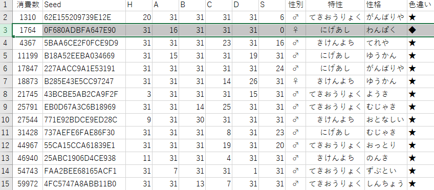 ポケ暮らしのオリベッt 稼働頻度低下中 Oribe Gonomi Twitter