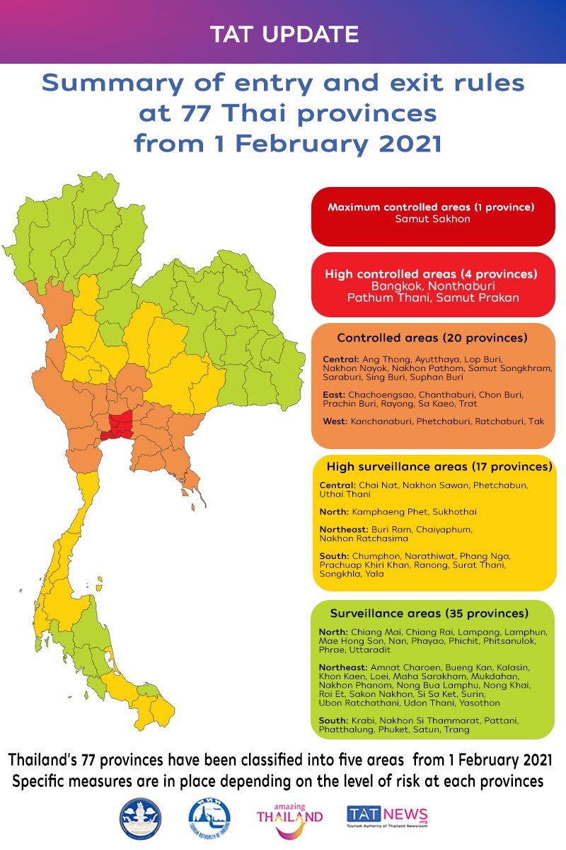 تويتر Richard Barrow In Thailand على تويتر The Ccsa Will Be Meeting Next Monday To Discuss A Possible Relaxing Of Restrictions Also A Change In The Color Coded Map Many People