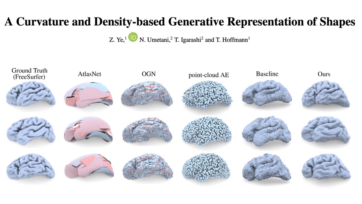 keenanisalive's tweet image. An important idea in #DifferentialGeometry is that curvature provides a shape description that doesn&apos;t depend on coordinates.

Yet et al use this fact to build a generative model for 3D shapes that captures detailed and highly nonconvex folds and wrinkles: onlinelibrary.wiley.com/doi/full/10.11…