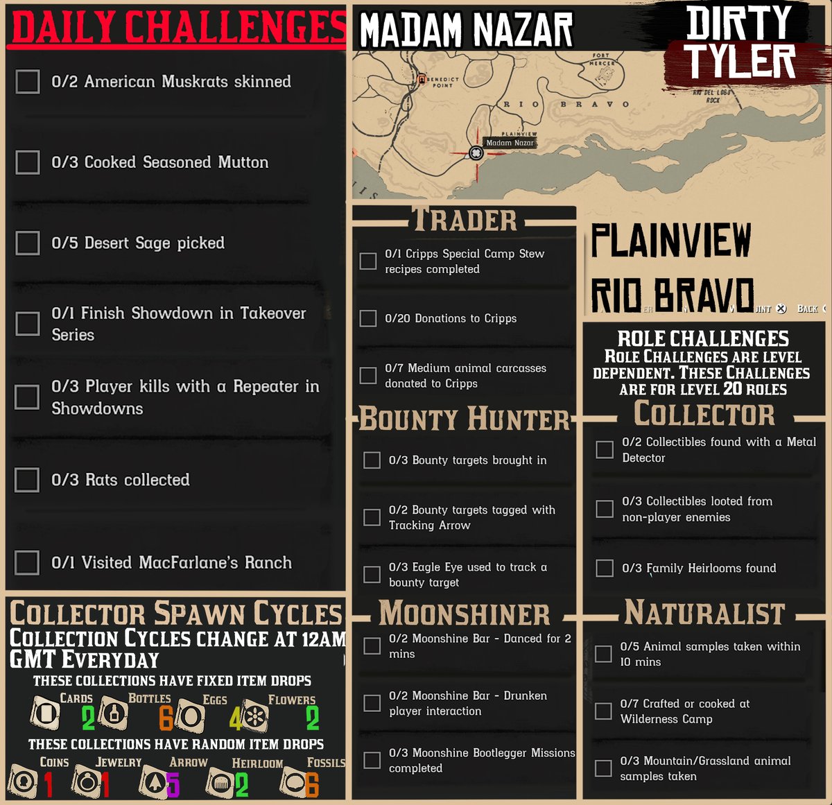 RealDirtyTyler's tweet photo. February 16th

#reddeaddailies &amp; #MadamNazar Location

#RedDeadRedemption2    #RDR2 #RDOnline #RDR2Online #RedDeadRedemption2 #xboxn #xboxone #ps4 #RDR2PC https://t.co/AJkhIxUfdX