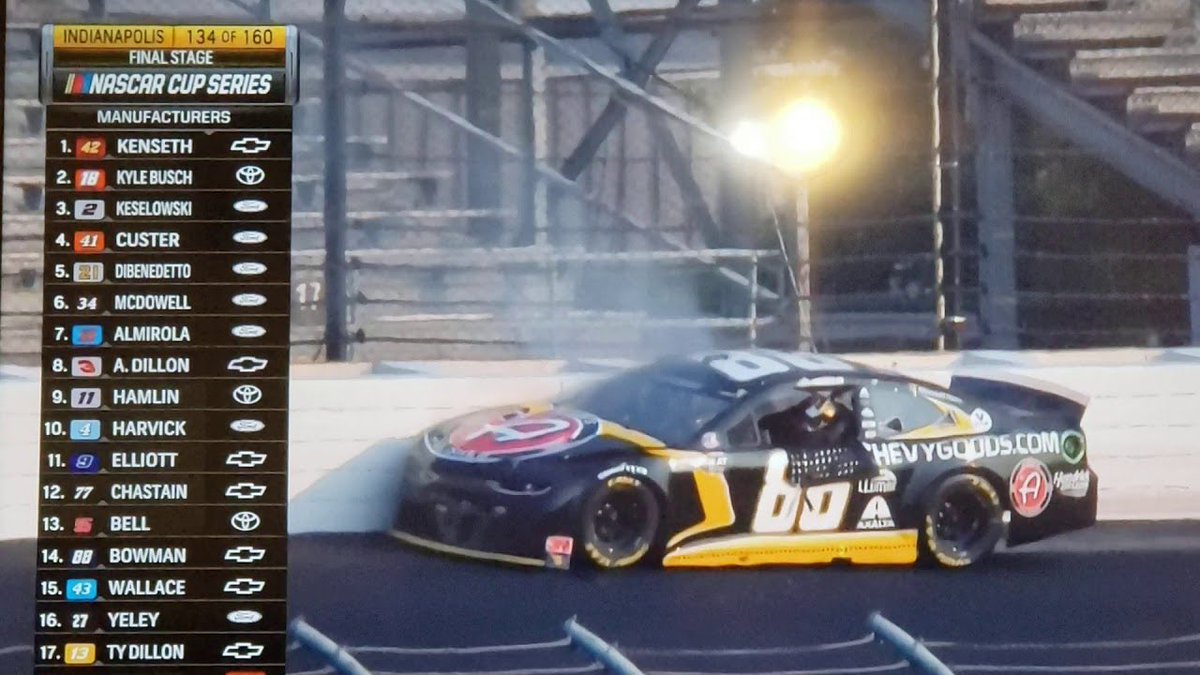 The 2019 and 2020 Brickyard 400’s both featured a number of crashes similar to what Jr experienced by all accounts. These impacts to me are more concerning than crashes that look more dramatic.