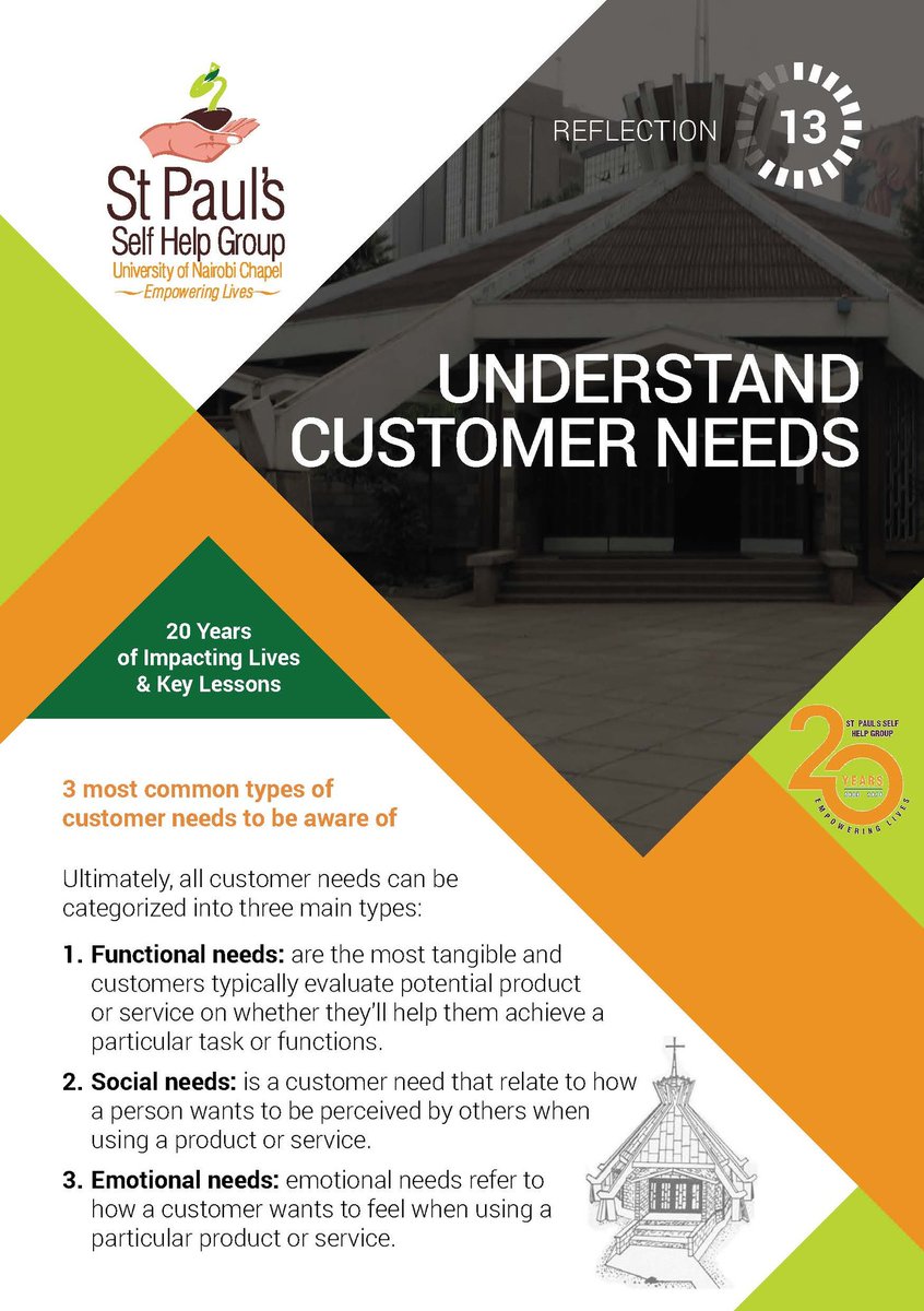 St. Paul SHG@20 years.

#Businessreflection 13.
*-Understand Customer Needs.*_(3 most common types of customer needs to be aware of.)_

#caritasnairobiselfhelpprogramme #stpaulshg #savings #loans #capacitybuilding #strategy #businessreflections 

...................
