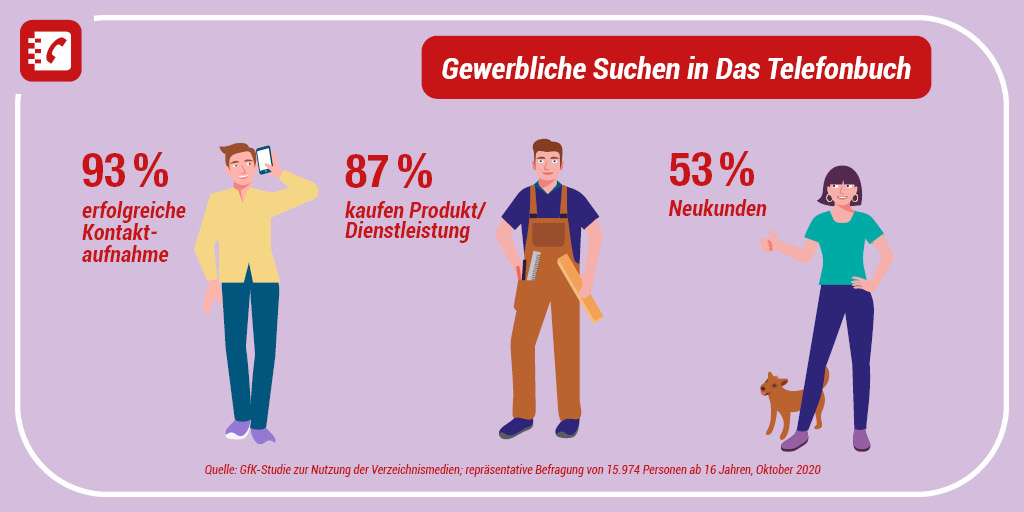 Das Telefonbuch tweet media