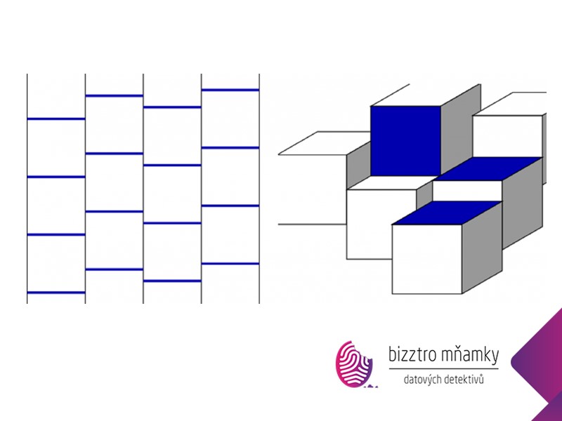 💡 Říká vám něco "Kellerova domněnka"?  

Teprve nyní se vědcům podařilo tento matematický oříšek rozlousknout. Na pomoc povolali 40 počítačů, kterým odpověď trvala 30 minut.  

O téhle i dalších Mňamkách si můžete přečíst v našem Newsletteru. 📧 
bizztreat.com/bizztro  👈👈