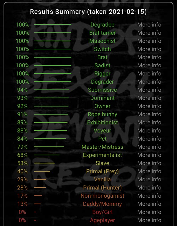 slicekink's tweet image. o man o man